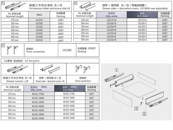 Soft Close Tandem Box Channels Drawer Steel Tandem Kitchen Drawers soft-close-tandem-box-channels-drawer-steel-tandem-kitchen-drawers